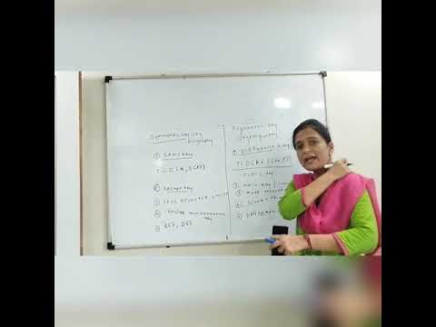 Difference between symmetric key cryptography and asymmetric key cryptography