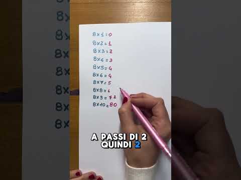 Tabellina dell’ 8 con un trucchetto molto carino #matematicaconlidia #matematica #steam #tabelline