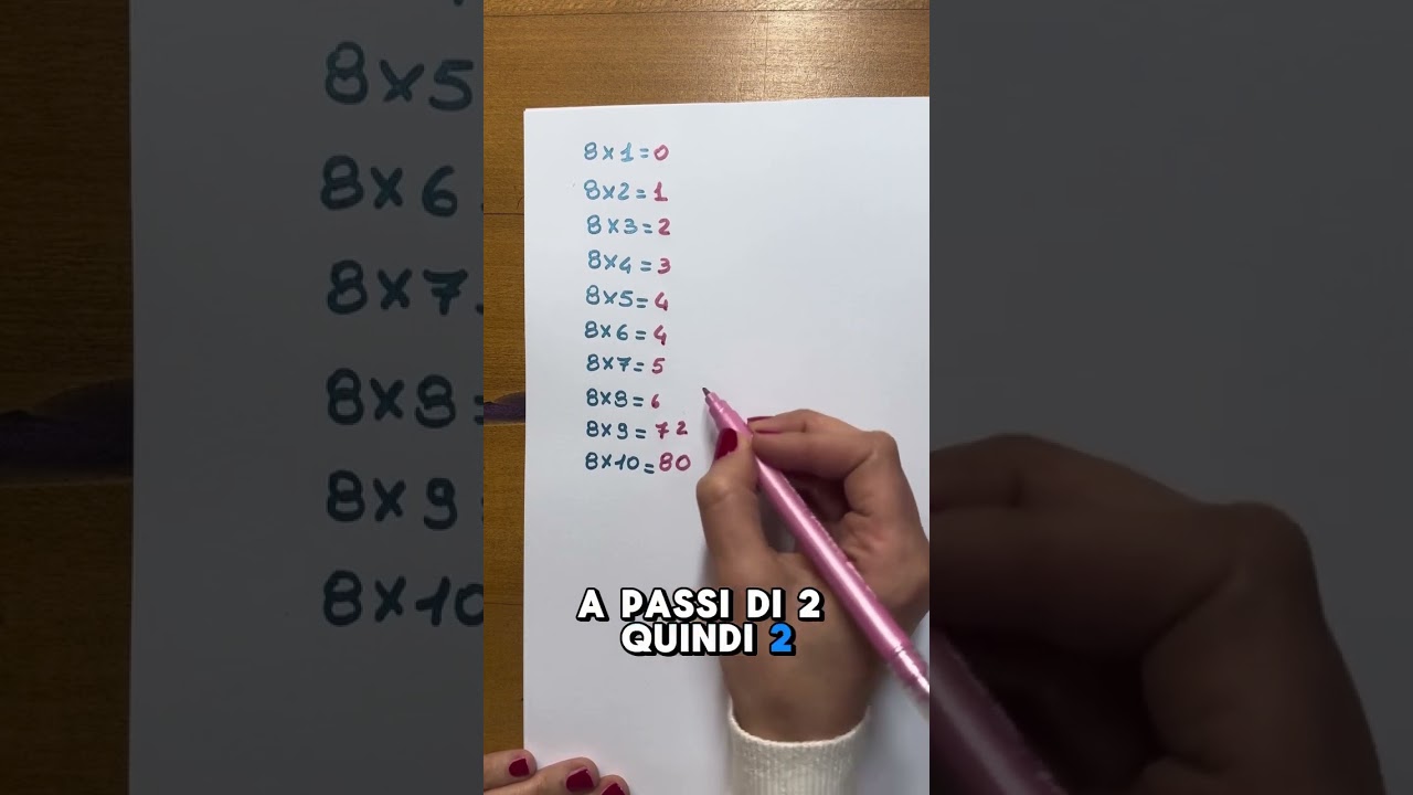 Tabellina dell’8 con un trucco semplice e divertente