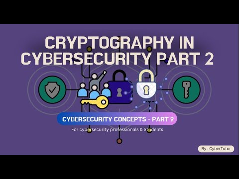 Cryptography Explained Part 2: Digital Signature & Encrypted Certificate