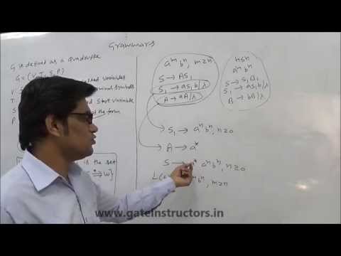 GRAMMARS AND NATURAL LANGUAGE in Theory of Computation | 002