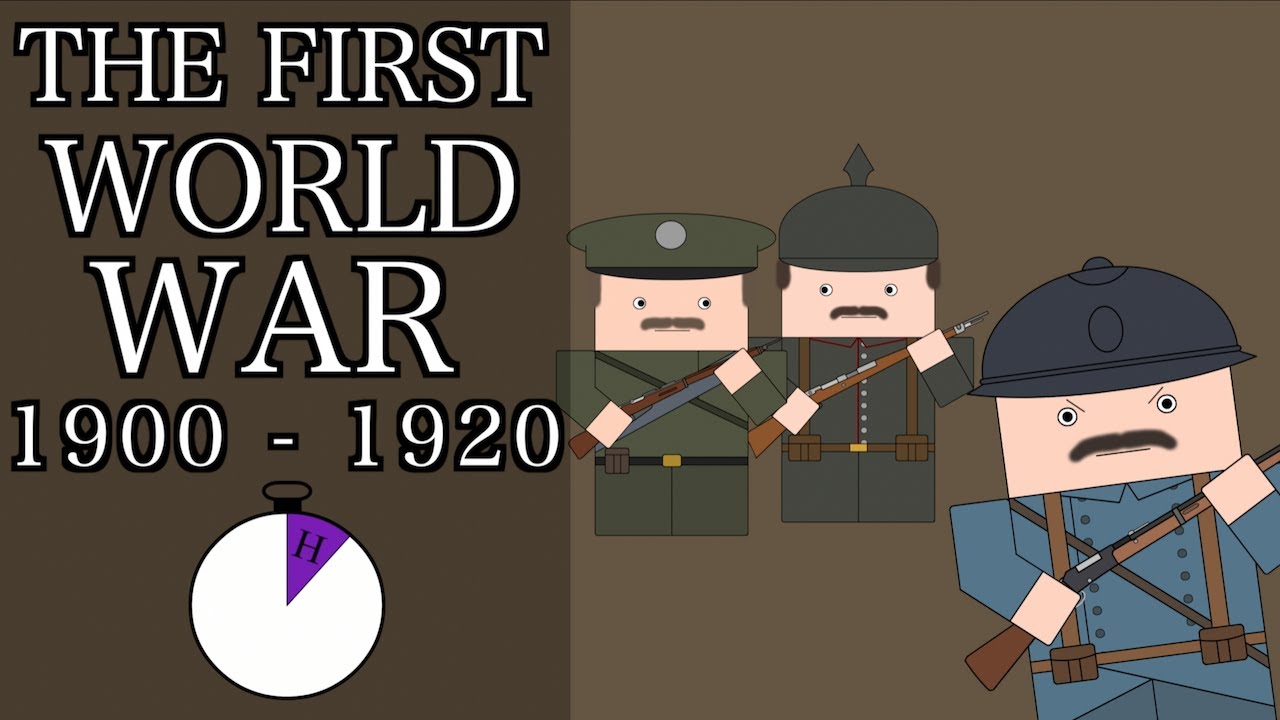 World War I & International Relations Explained in 10 Minutes 🌍
