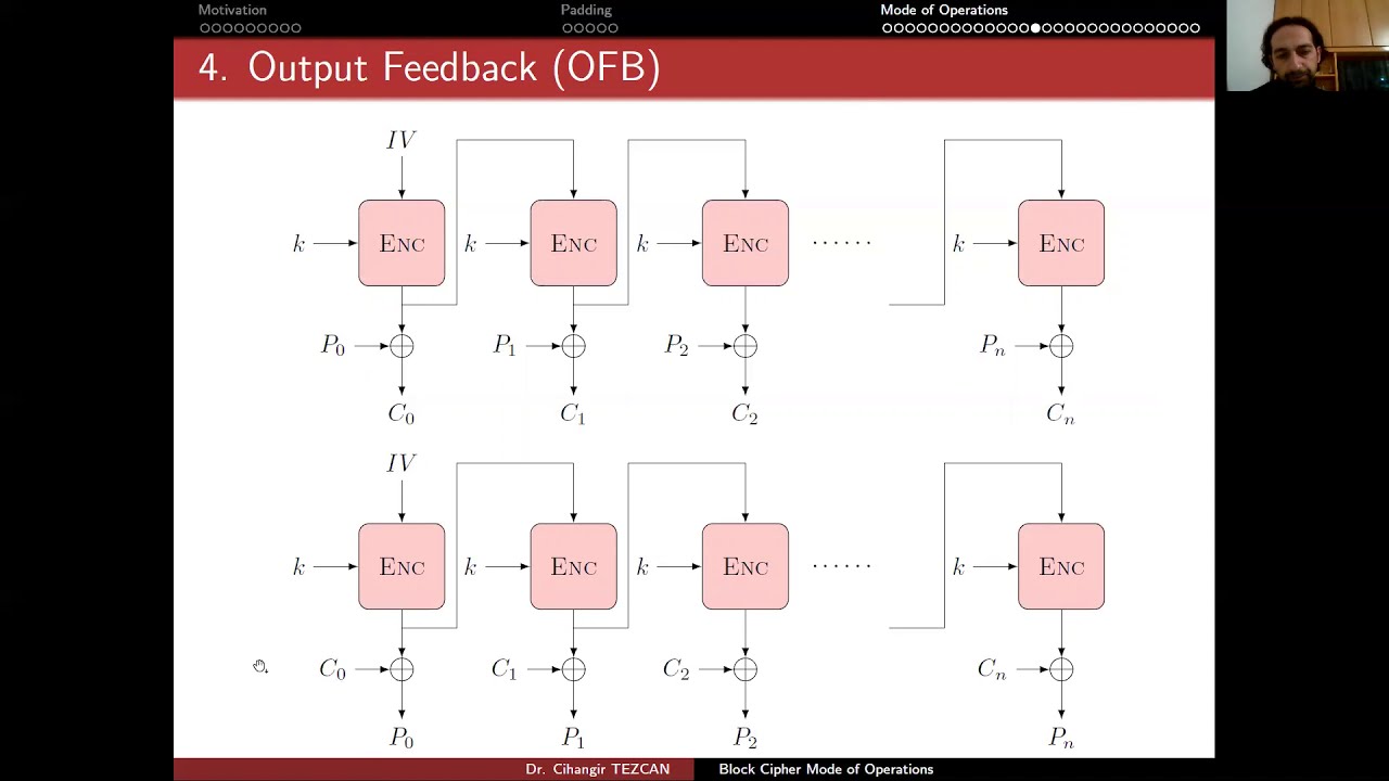 Applied Cryptology 4.3: Block Cipher Modes 🔐