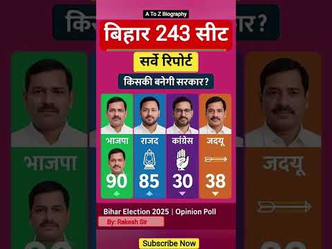 เคฌเคฟเคนเคพเคฐ 243 เคธเฅเค เคเคพ เคธเคฐเฅเคตเฅ เคฐเคฟเคชเฅเคฐเฅเค โ๏ธ๐ฑBihar assembly election 2025 opinion poll survey #biharelection