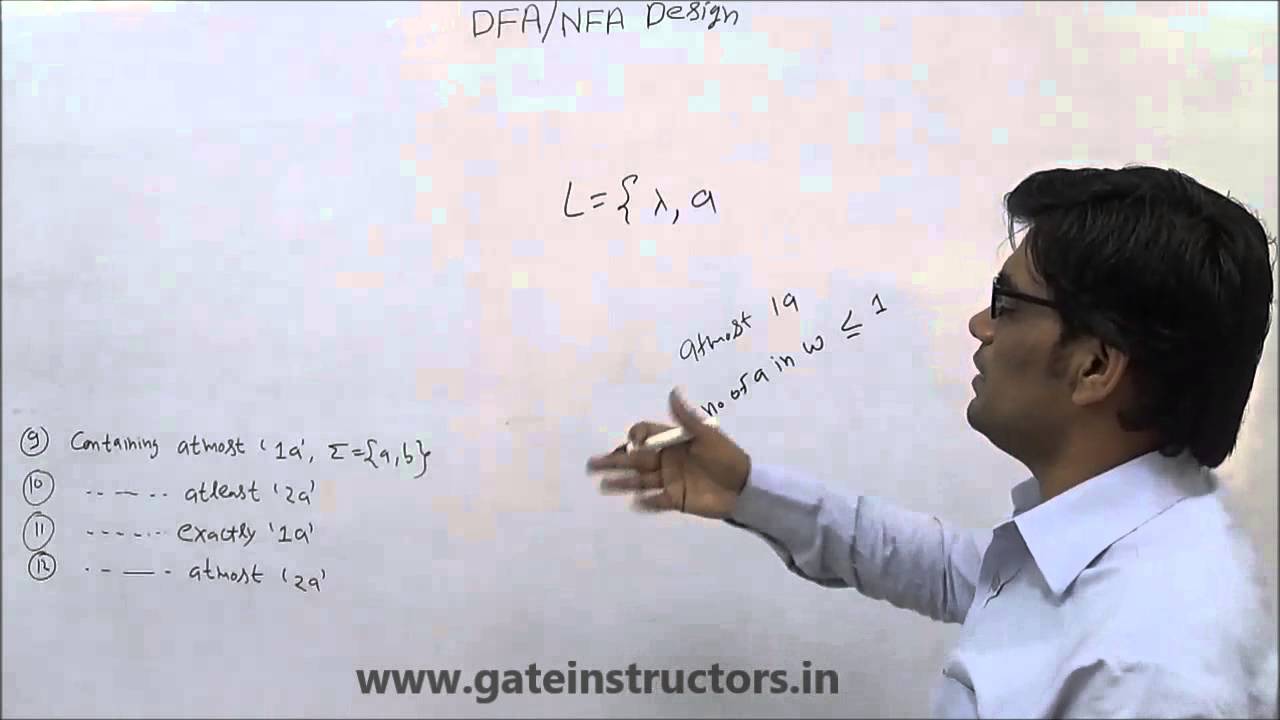 Master Deterministic Finite Automata (DFA) with Clear Examples | Theory of Computation 📚