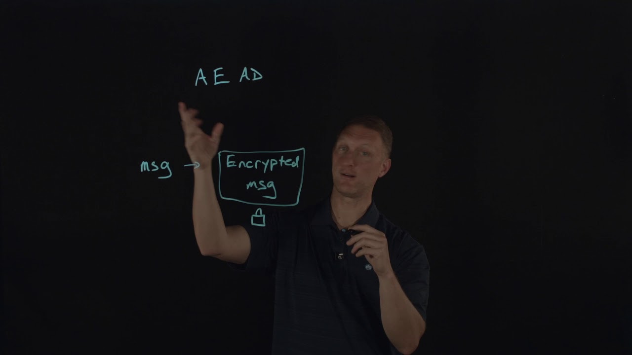 Understanding AEAD Ciphers π