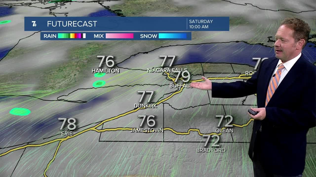 7 Buffalo Weather Update 🌤️: 6 PM Forecast for Friday, August 22, 2026
