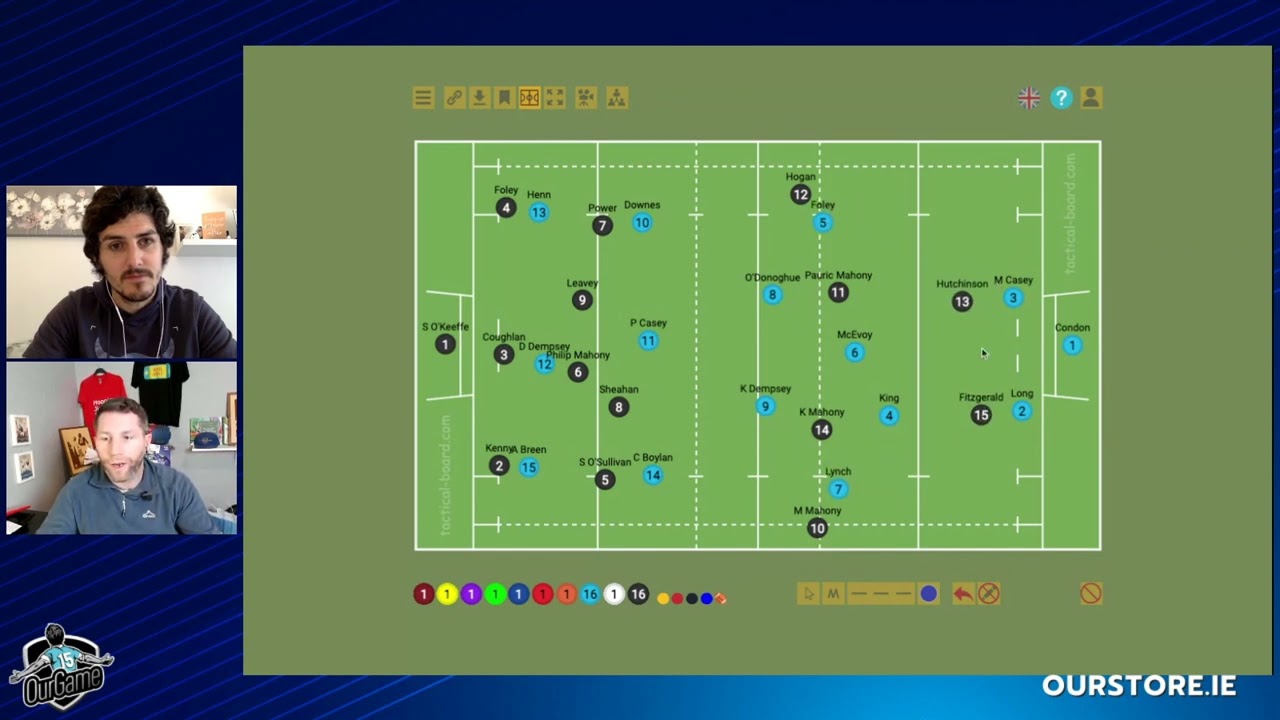 Can Na Piarsaigh Break Through Ballygunner's Defensive Shield? ๐