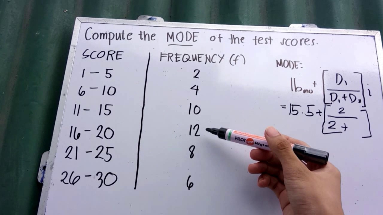 How to Find the Mode of Grouped Data: Step-by-Step Math Tutorial 📊