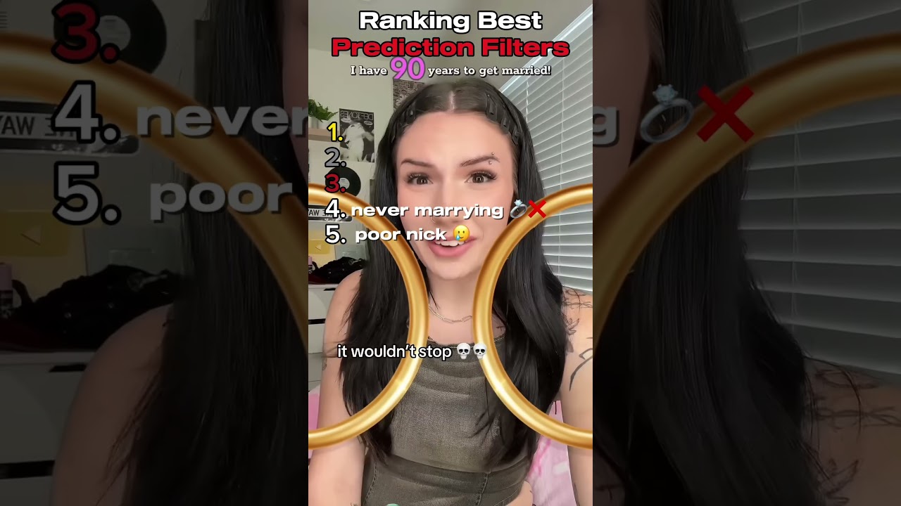 Top Prediction Filters Ranked