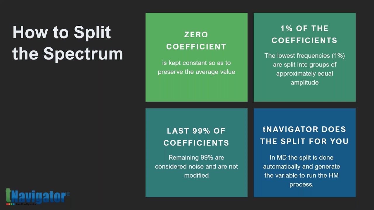 tNavigator Webinar: Mastering History Match with 3D Discrete Cosine Transformation π