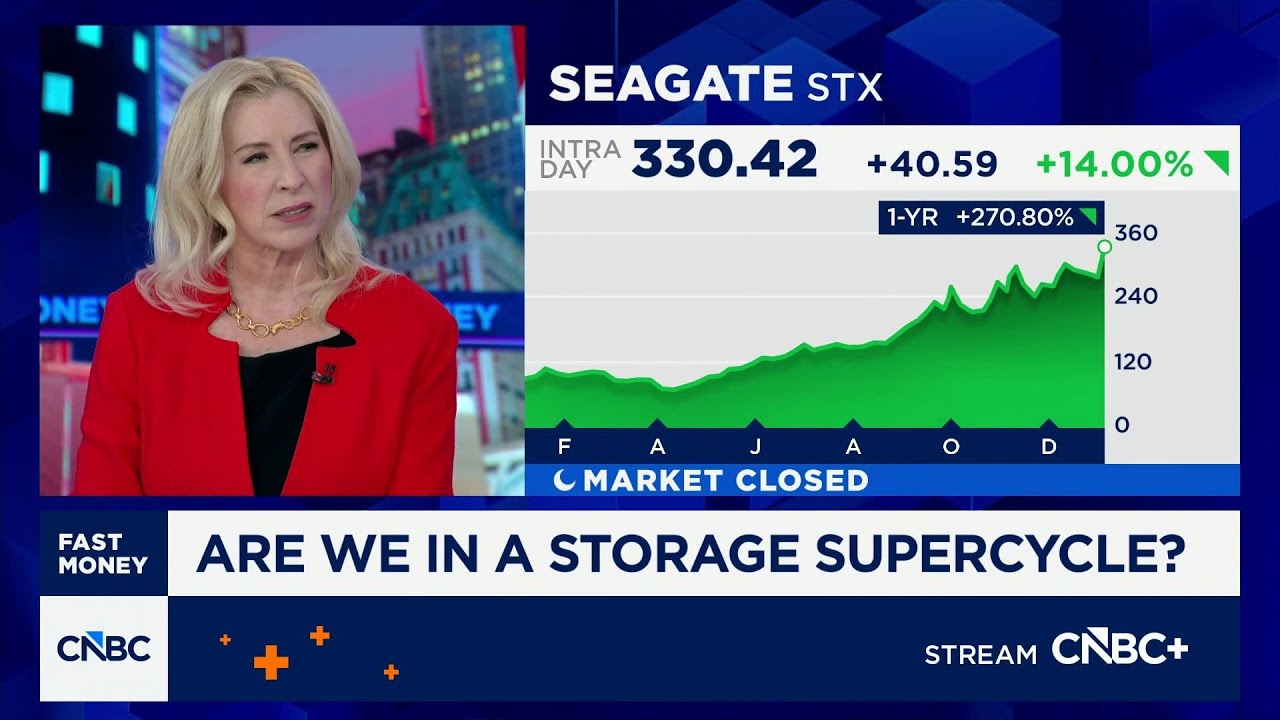 Fast Money Traders Discuss Data Storage Supercycle 📊