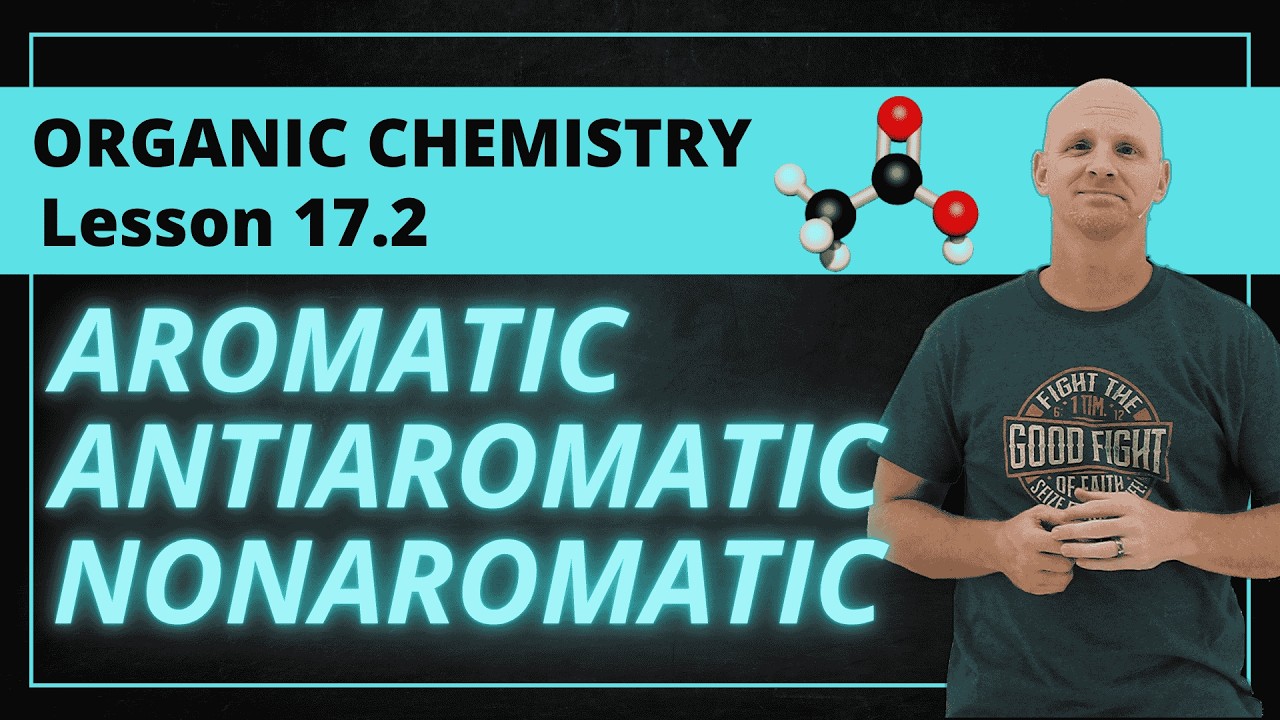 Aromatic, Antiaromatic & Nonaromatic Compounds πΏ