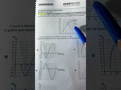 Interpretação de gráficos na matemática do ENEM.