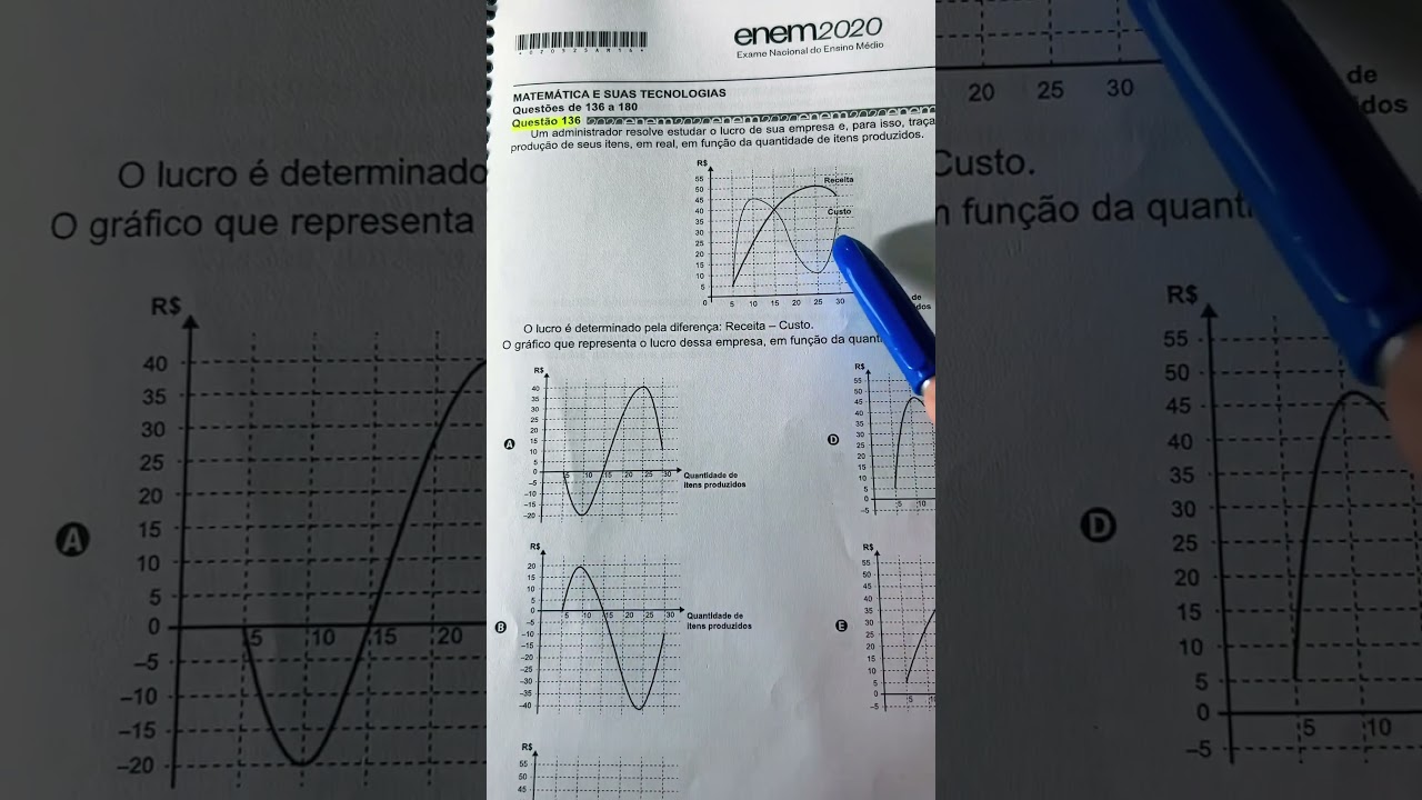 Interpretação de Gráficos na Matemática do ENEM