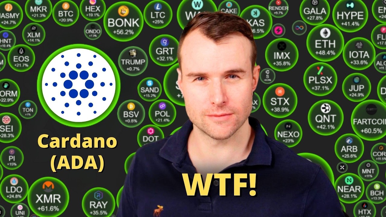 Cardano (ADA) Is Cheap! 🚀 Crypto Analysis