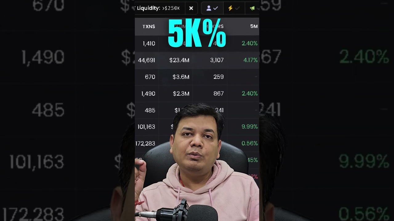 🚨 Beware of Trump Coin Scam! What You Need to Know About This Trending Meme Cryptocurrency