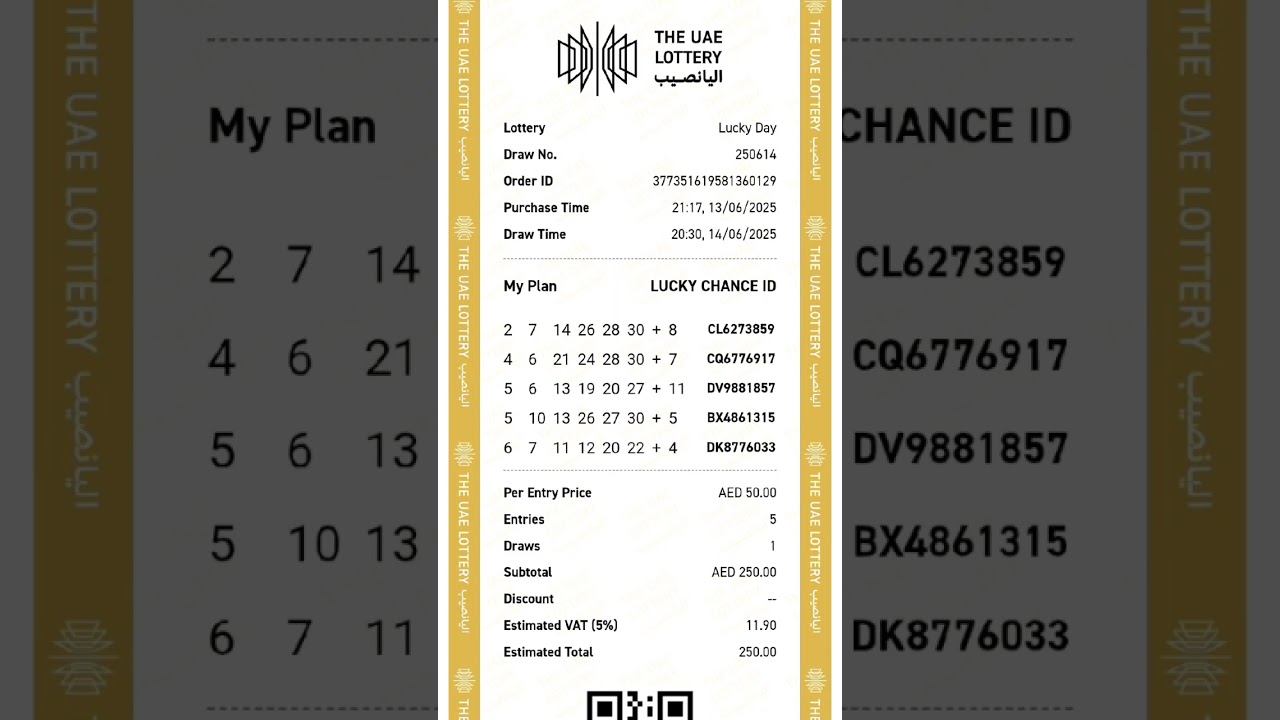 Big Win Alert! Dubai Lottery Winner Shares Their Journey 🎉