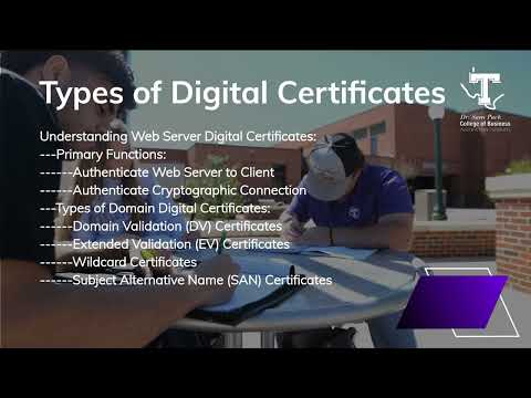 Master Advanced Cryptography: Digital Certificates, PKI, & Secure Protocols | Chapter 4