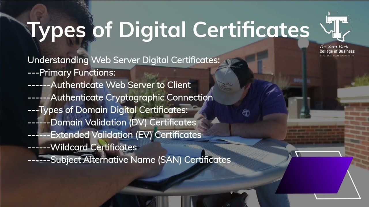Master Advanced Cryptography: Digital Certificates, PKI & Secure Protocols 🔐 | Chapter 4