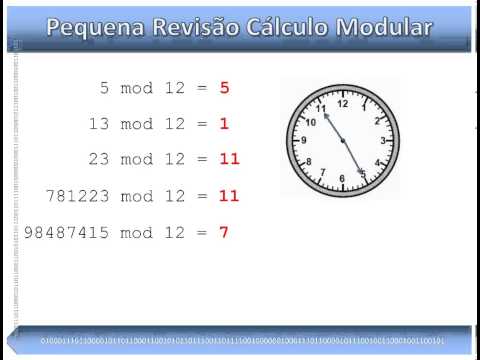 Diffie-Hellman Na Prática - Completo e Desmistificado