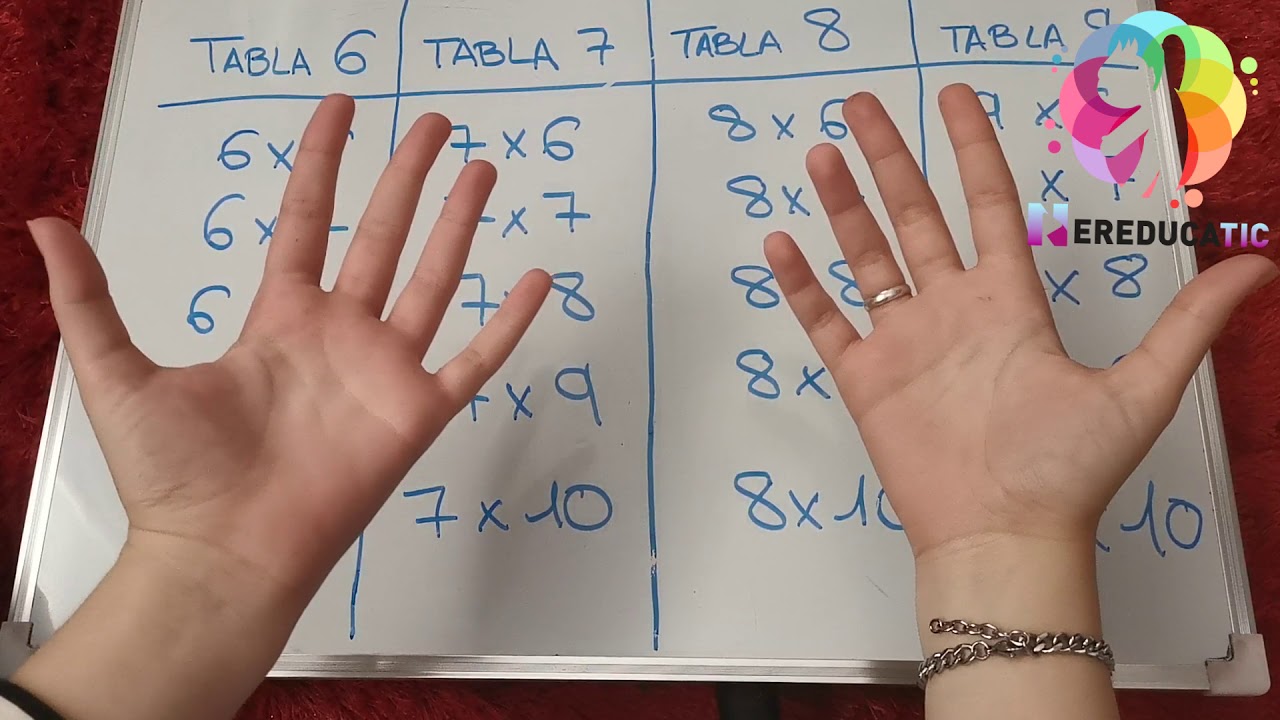 Trucos fáciles para aprender tablas con las manos ✋