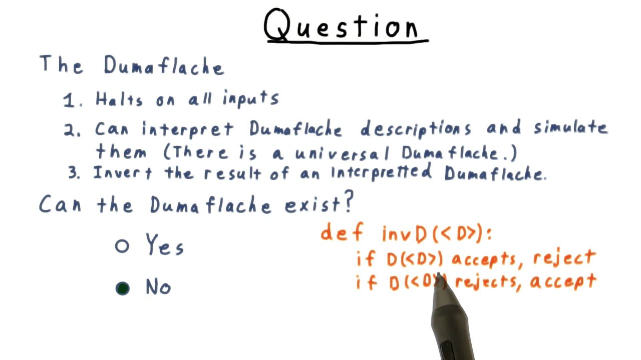 Dumaflaches Quiz Solution | Georgia Tech Computability & Complexity Course ๐ง