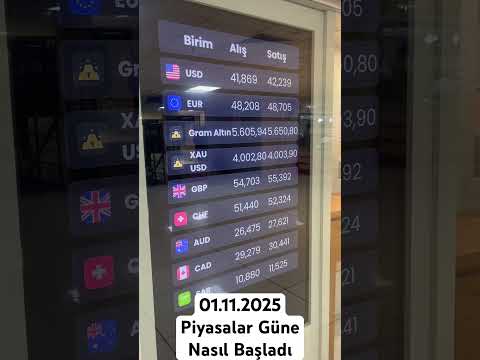 Piyasalar güne nasıl başladı 01.11.2025 #borsa #dolarkacoldu #dolar #gümüş #bitcoin #ons #ekonomi