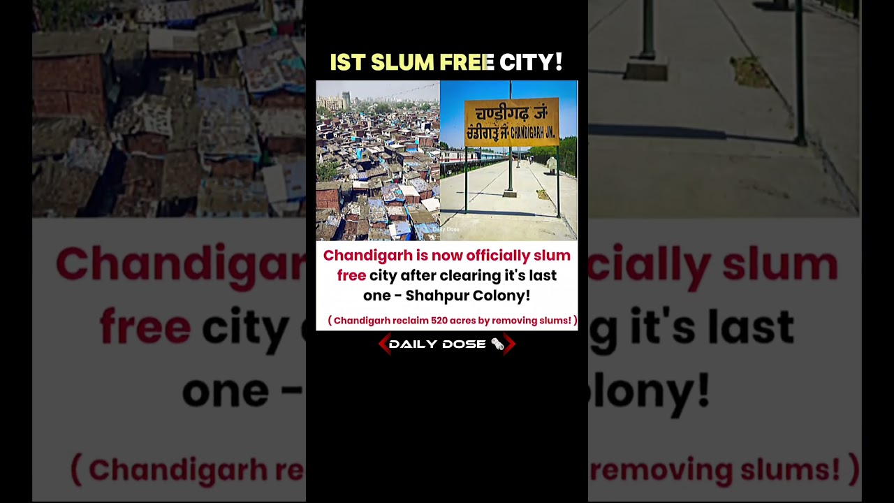 Chandigarh Made History as India’s First Slum-Free City 🏙️