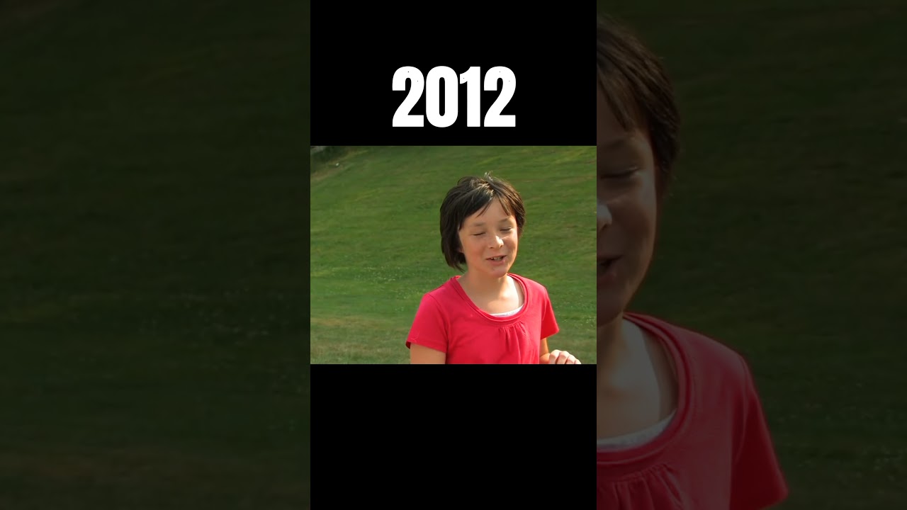 Red Light/Green Light Evolution in Squid Game 🎮