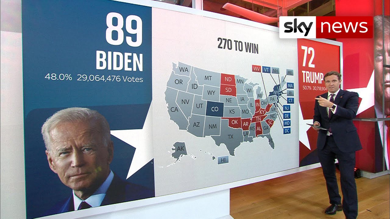 US Election: Biden's Lead in Key States Wavers 🗳️