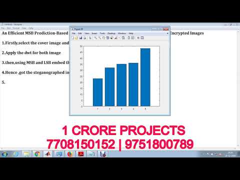 An Efficient MSB Prediction Based Method For High Capacity Reversible Data Hiding In Encrypted Image