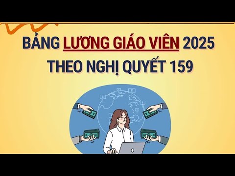 Chi tiết toàn bộ bảng lương giáo viên năm 2025| Báo Lao Động