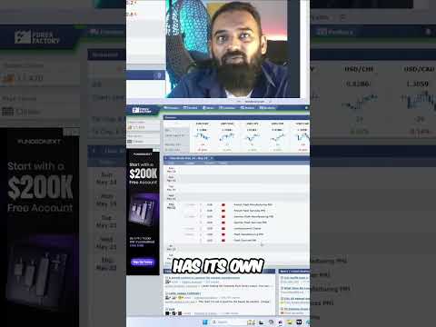 Forex Factory: Beginner Traders' Secret Weapon for News Events!