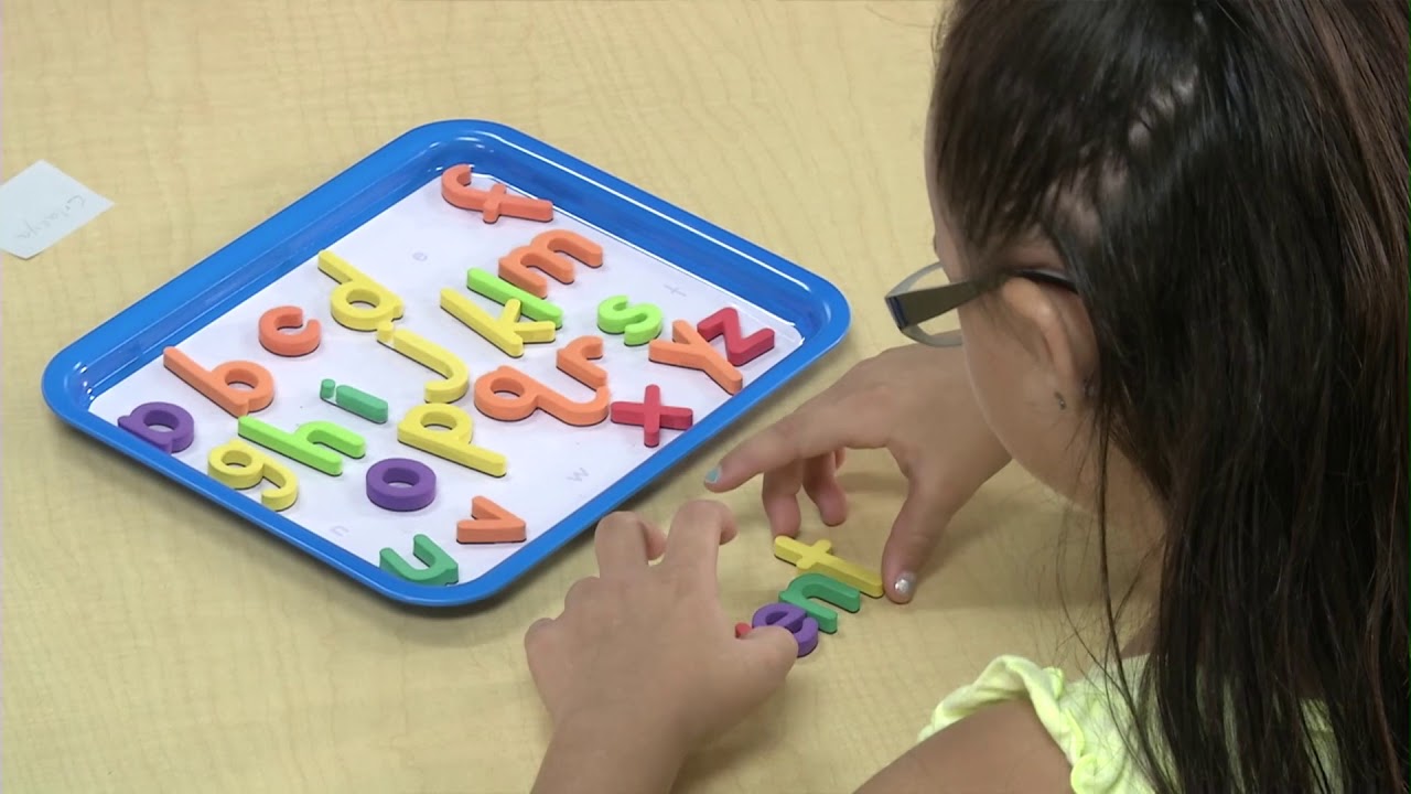 Effective Strategies for Teaching New Sight Words π