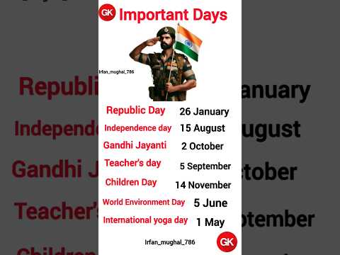 important Gk Days and Dates|Republic Day |Independence day|Gandgi Jyanti|Teachers day |Children days