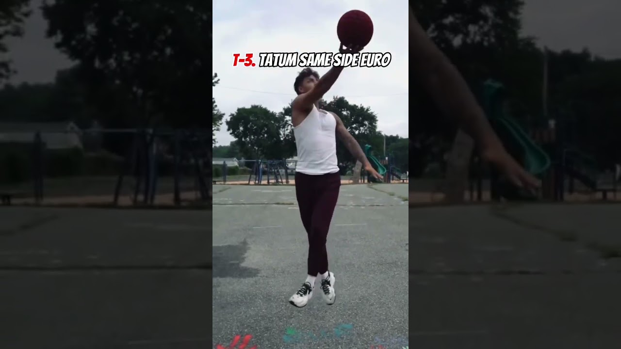 Top 6 Basketball Finish Types 🏀