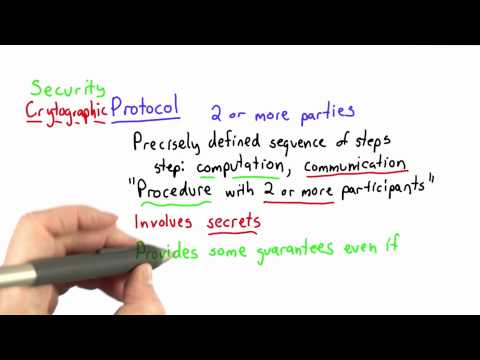 Protocols - Applied Cryptography