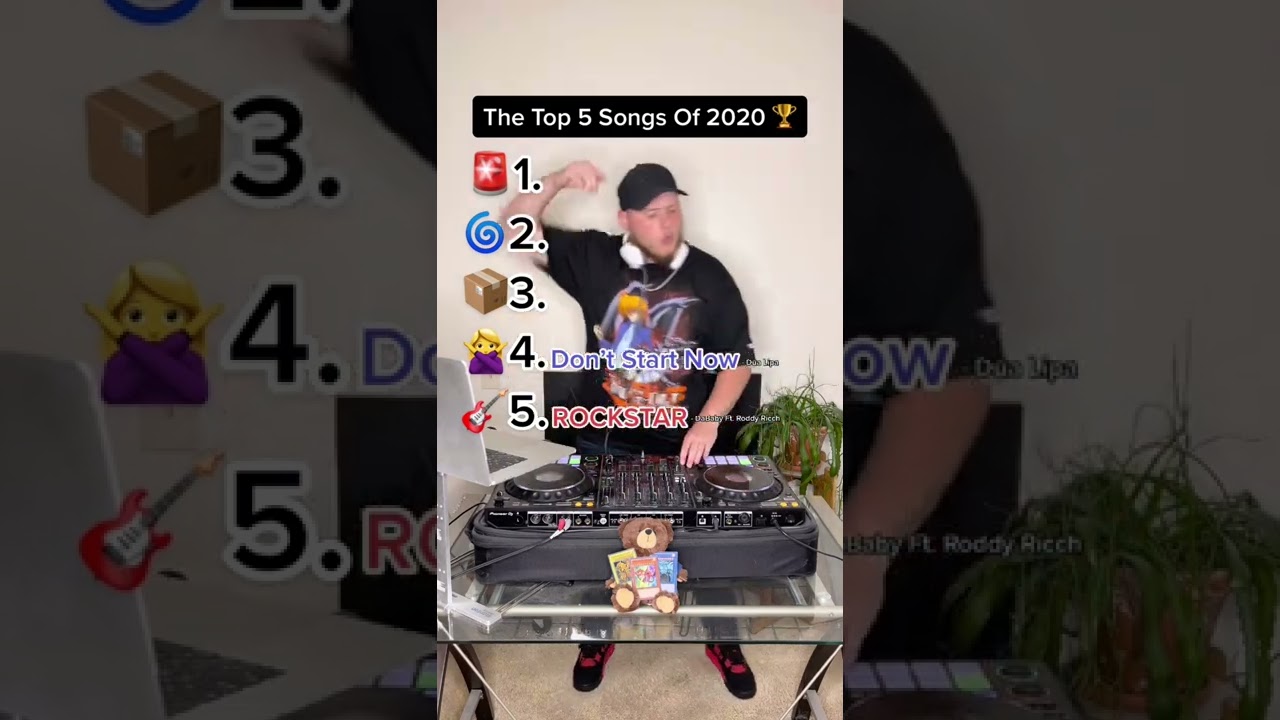 Top Hit Songs of 2020 🎶: The Biggest Chart-Toppers of the Year