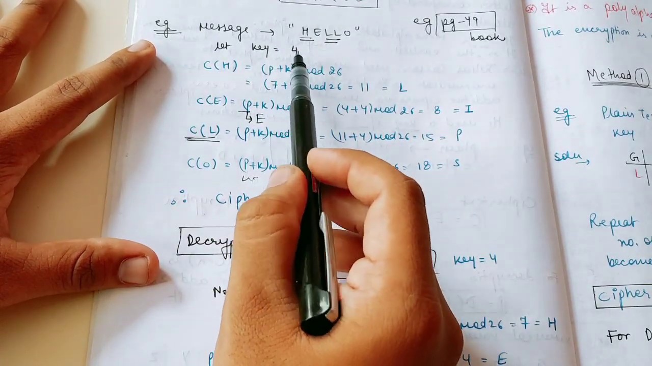 Mastering Caesar Cipher: The Classic Substitution Technique π