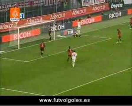 AC米蘭 對 羅馬 0 1