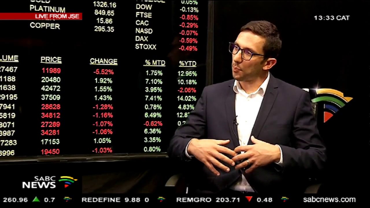 Markets Report & Analysis: 27 Feb 2019 📈
