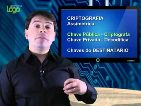 Criptografia e Assinatura Digital para Concursos