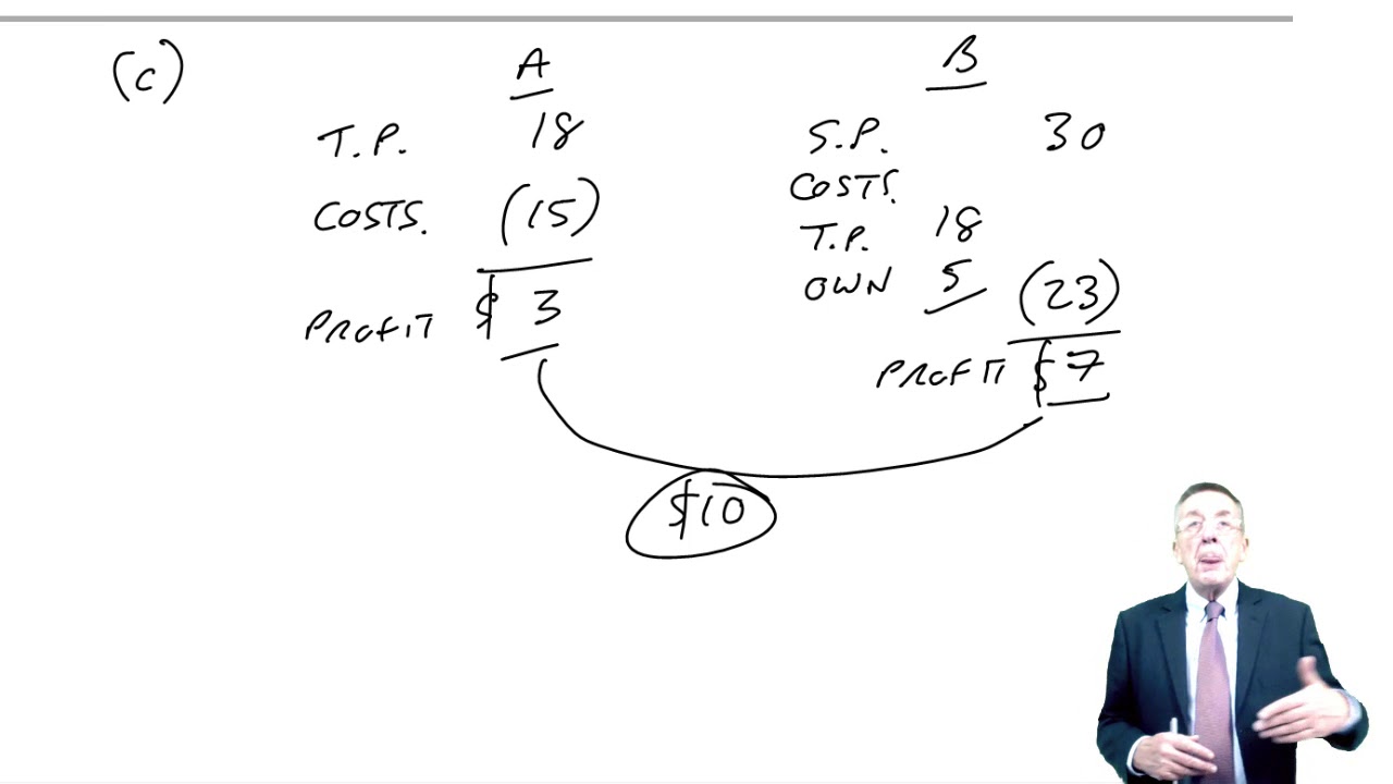 Transfer Pricing Part 1 - ACCA Performance Management 📚