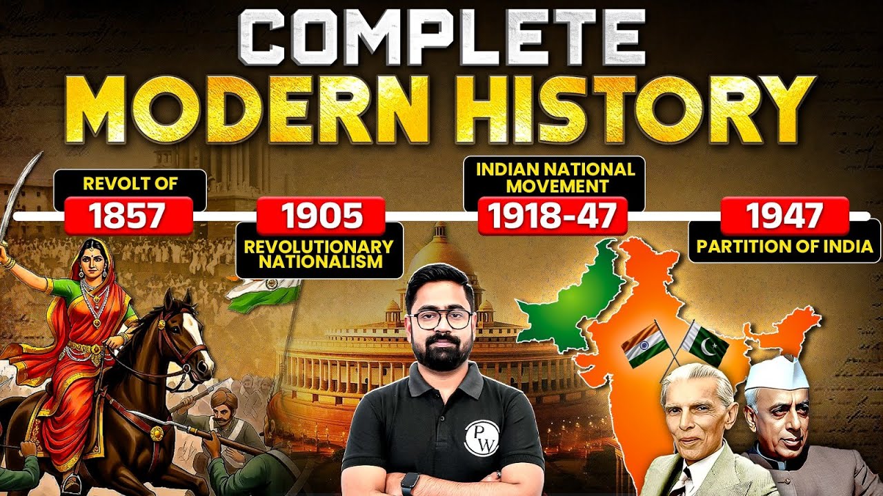 Quick & Effective Modern Indian History Revision for UPSC in 30 Minutes | Smart Strategy for 2025 & Beyond