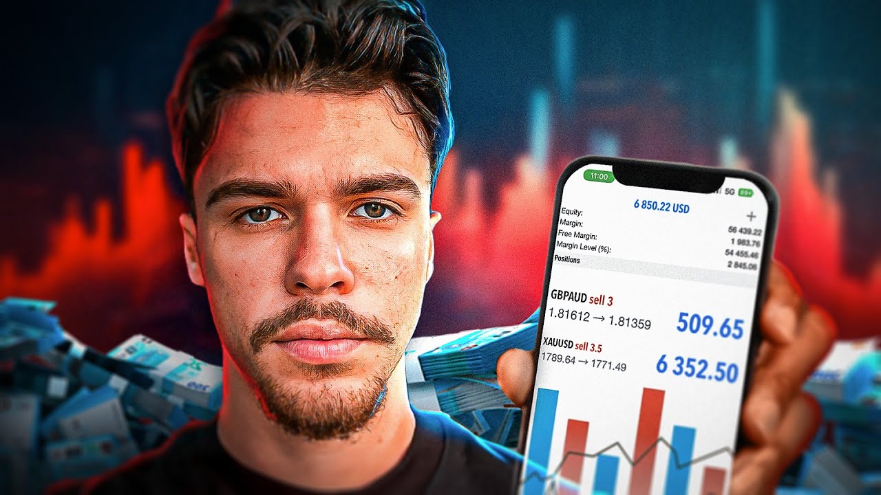 Trading pour Débutants : Guide Complet 2025 📈