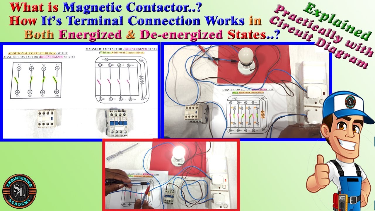 Magnetic Contactor: How It Works & Internal Terminals ⚡