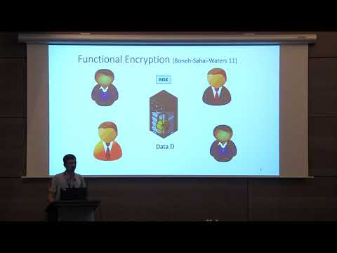 Breaking the Sub Exponential Barrier in Obfustopia