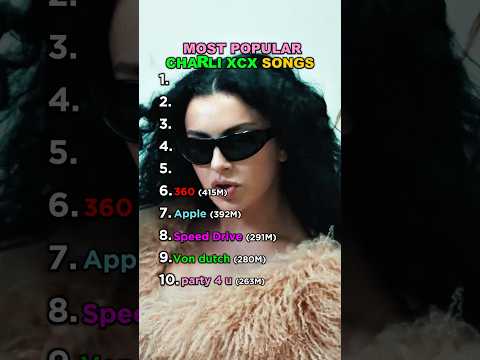 Most Popular Charli xcx Songs #charlixcx #top10 #pop #brat #party4u #popmusic #shorts #yt #popmusic