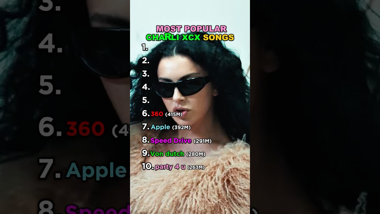 🔥 Top 10 Charli XCX Songs You Must Hear in 2024!